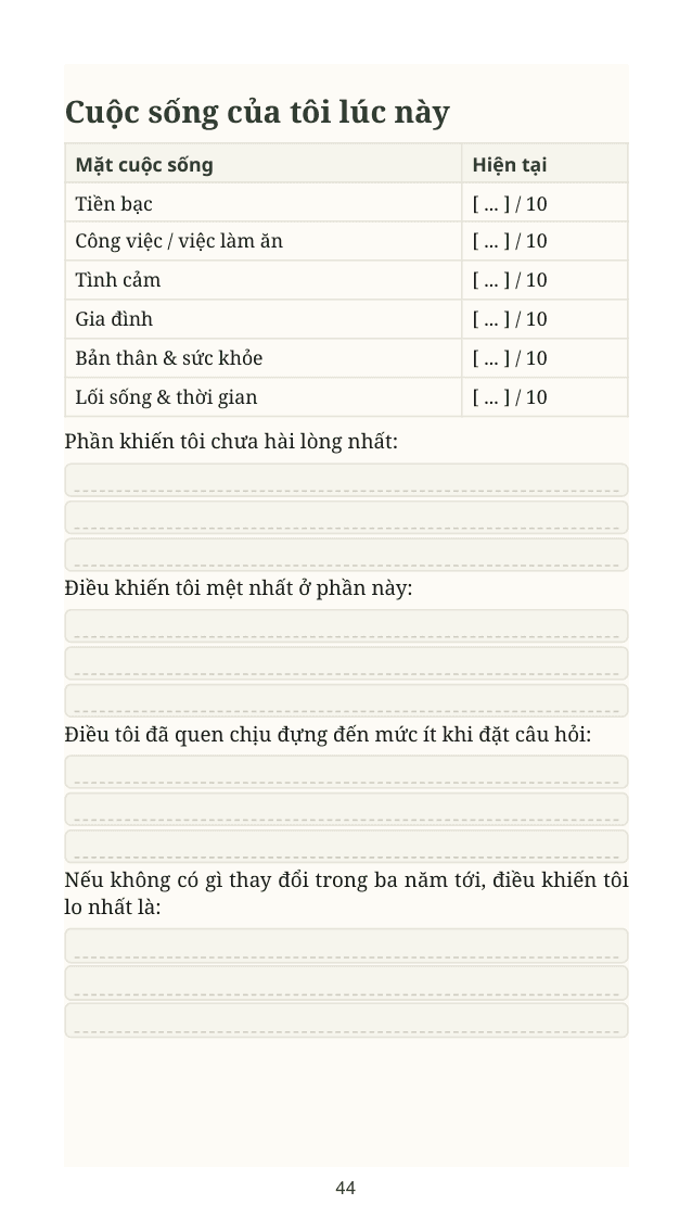 Trang bài tập Sổ thực hành — Cuộc sống của tôi lúc này